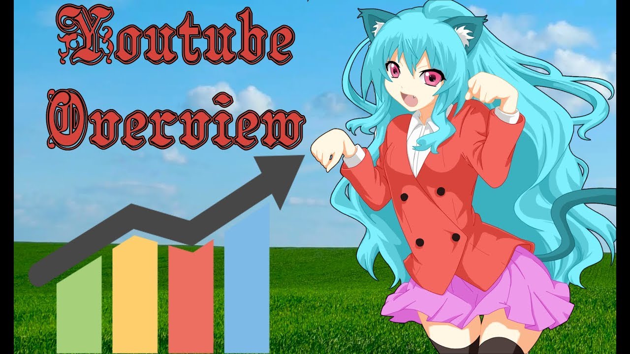 Pirate Kat's Youtube Overview