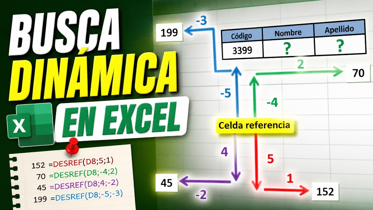 La función DESREF en Excel ⤴️