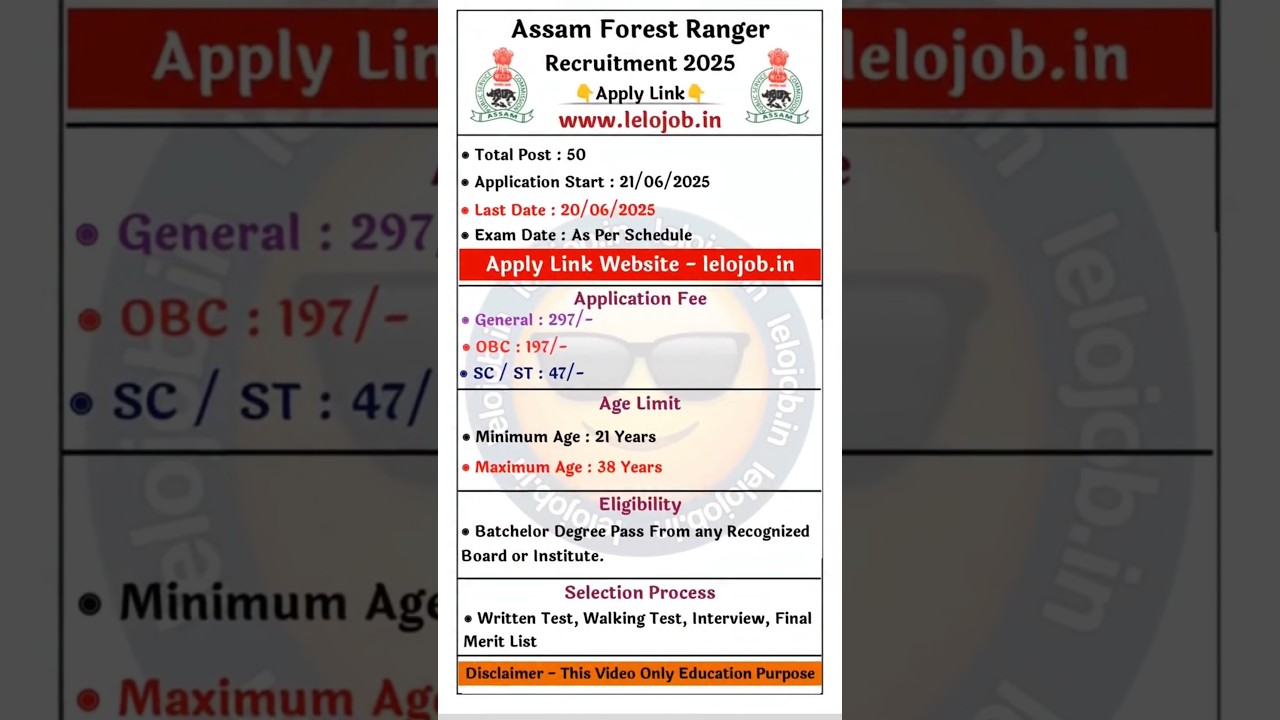 Assam Forest Department Vacancy 2025 | Forest Guard Jobs Notification #forestguard #newjobs