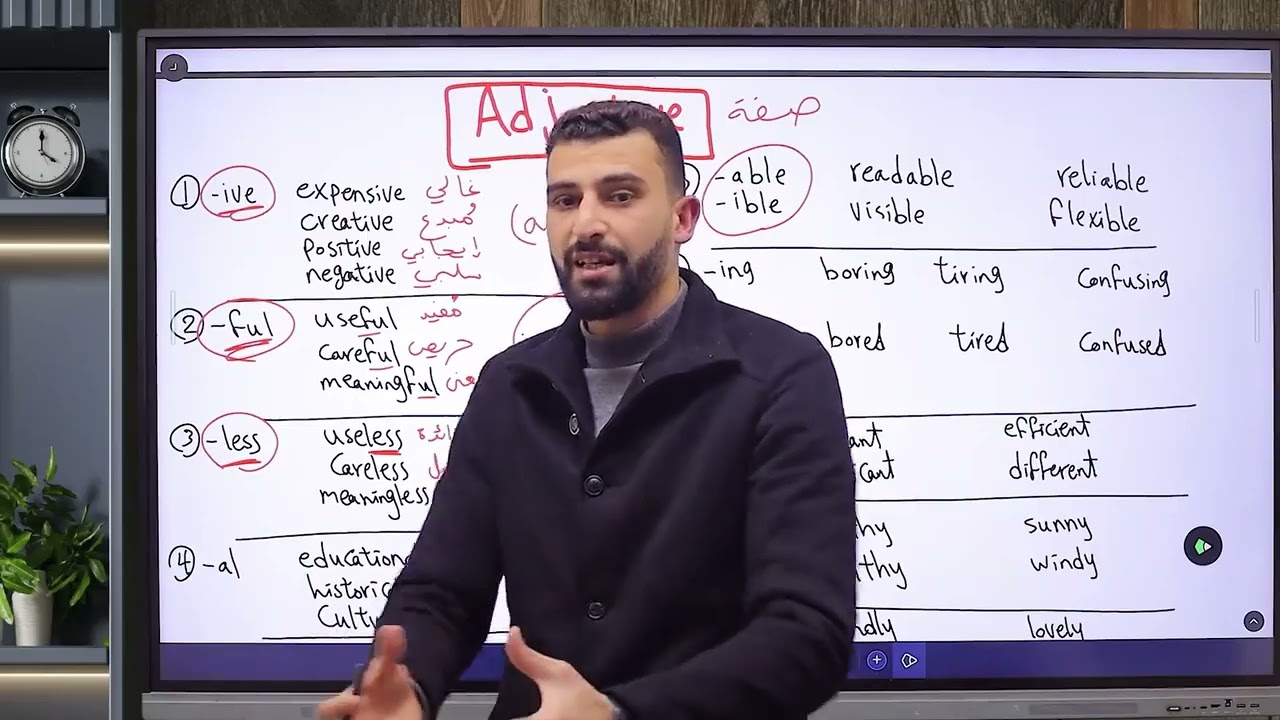 الجزء الثاني مشتقات ،، ازاي اعرف ان الكلمة صفة adjective ؟؟ ✌❤ عالم المشتقات DERIVATIVES ✨🤓