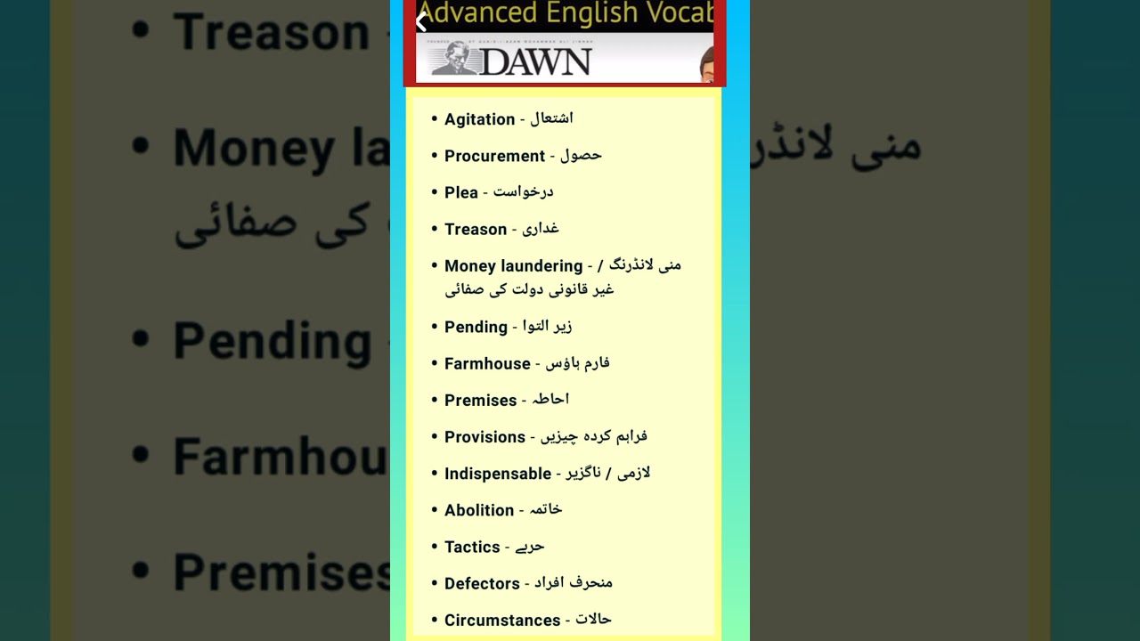Dawn Newspaper Vocabulary: English Words for Daily Use with Urdu Meanings#english#vocabulary#learn
