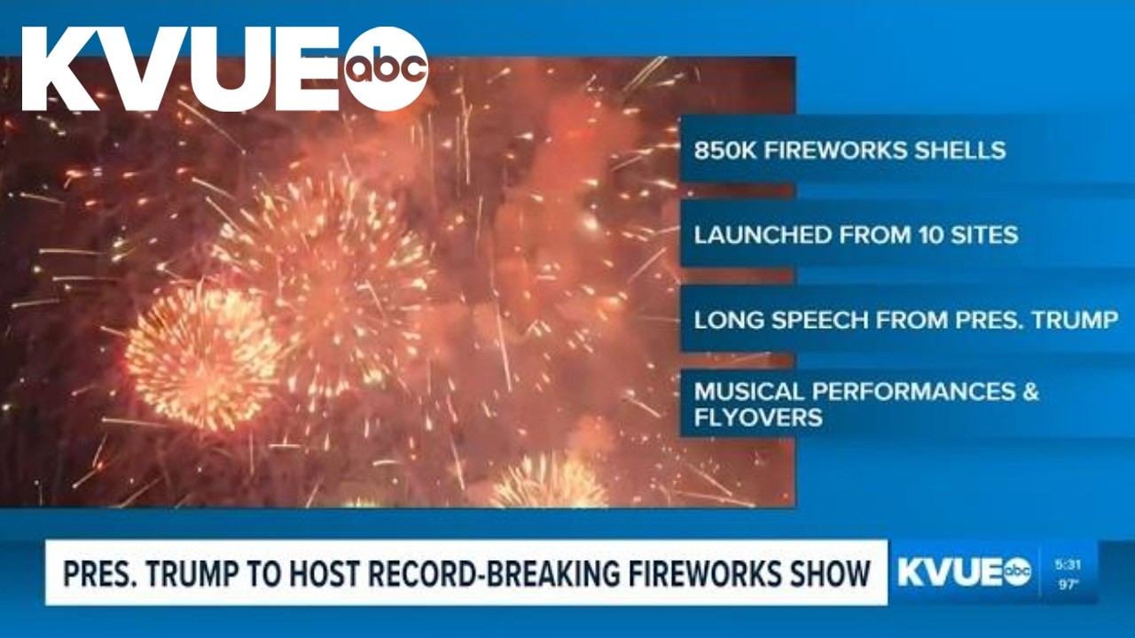 President Trump to host record-breaking fireworks show