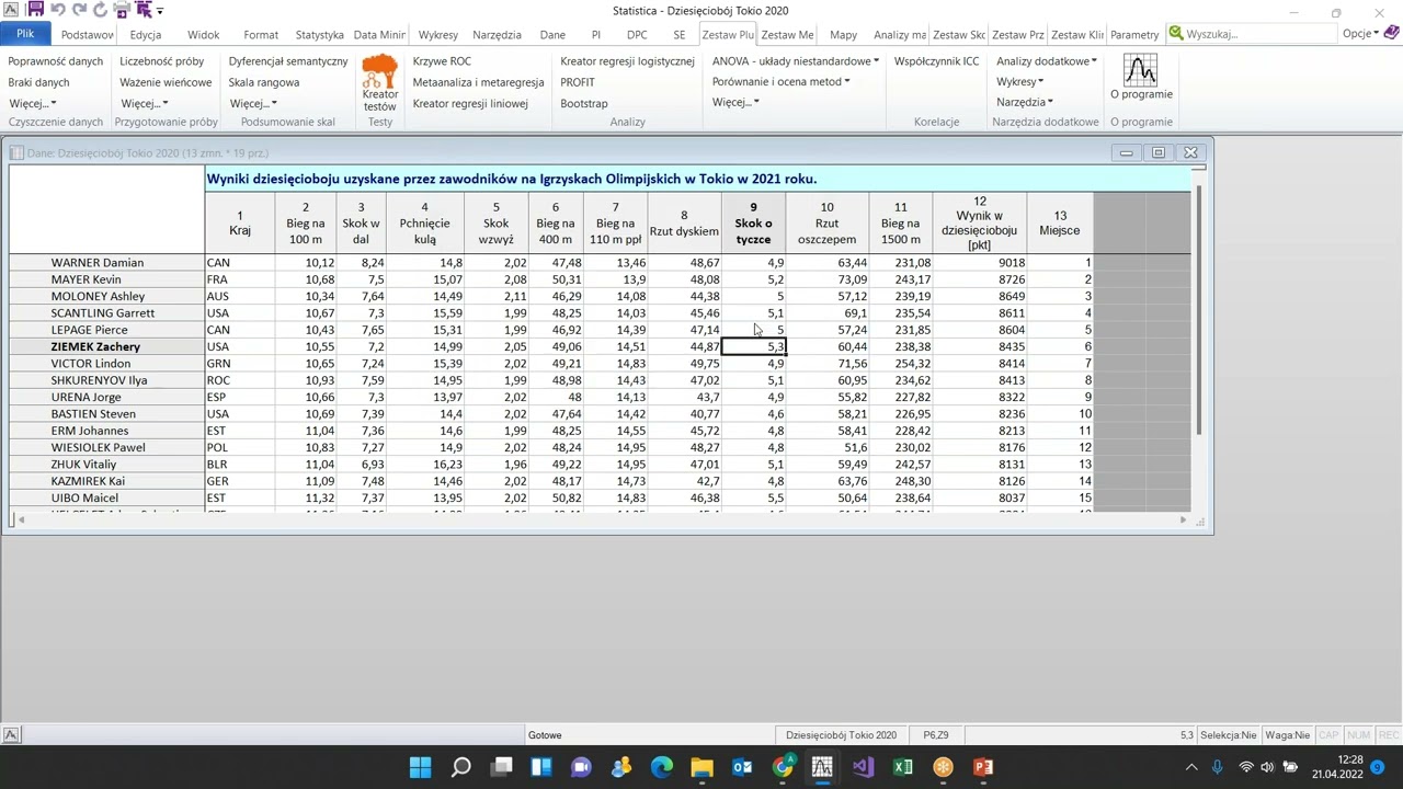 Analiza danych w 5 minut: Test Bartletta w Zestawie Plus