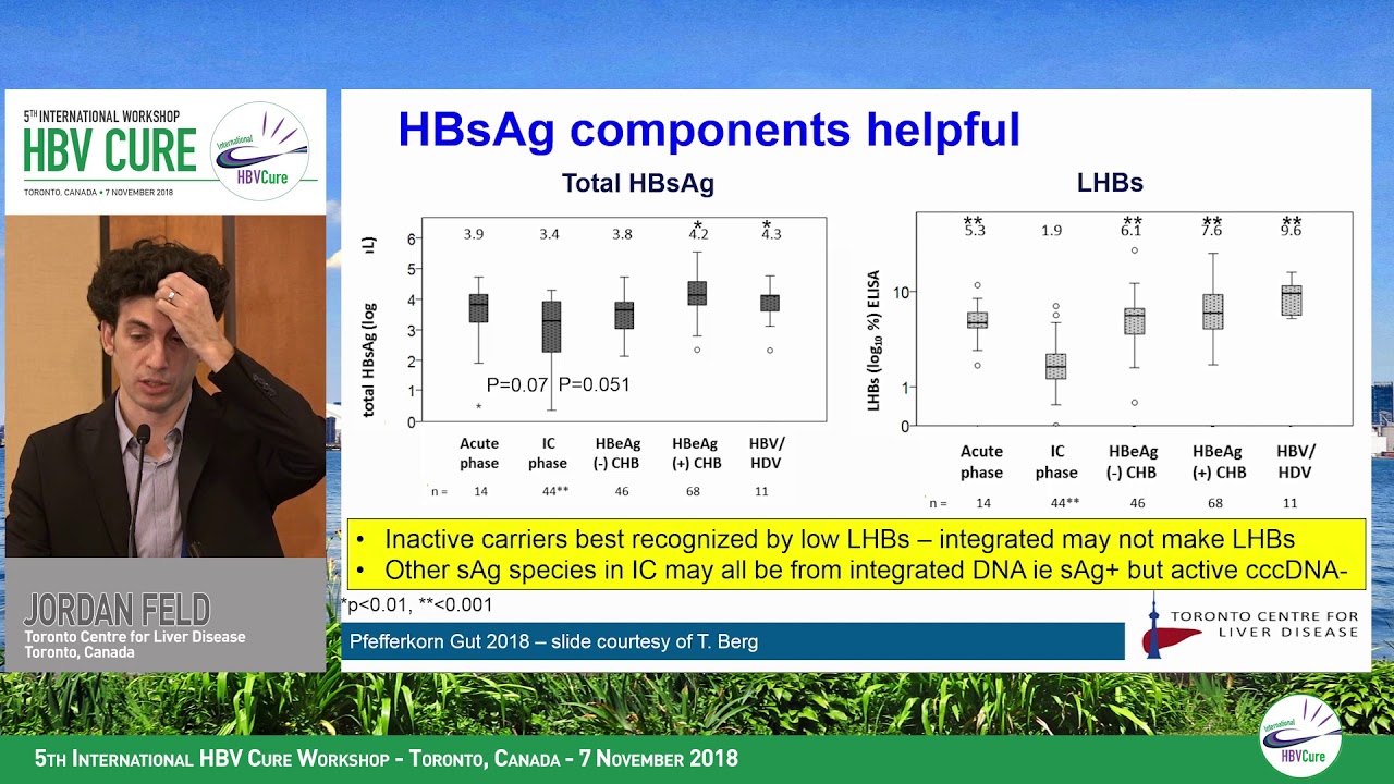What are the pros and cons of HBsAg loss as the endpoint for treatment? | Jordan Feld, MD, MPH