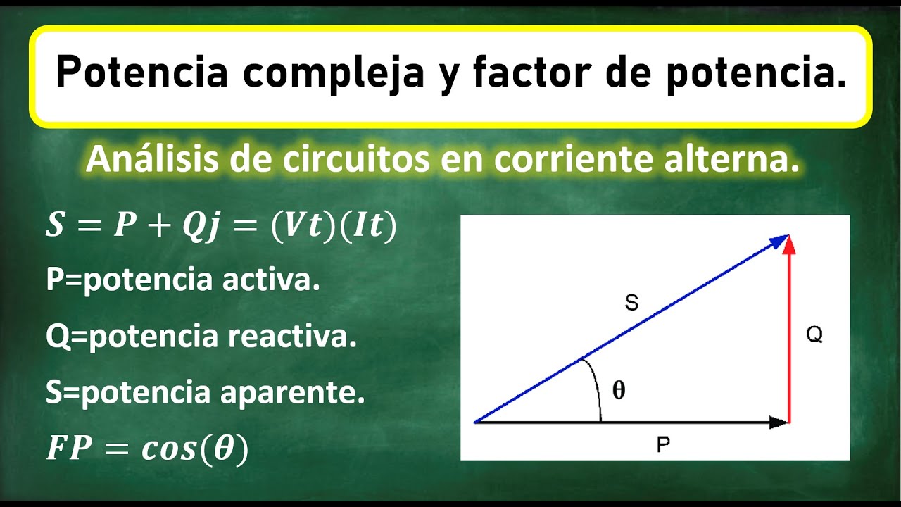 Potencia compleja | Potencia aparente, potencia activa, potencia reactiva | Factor de potencia.