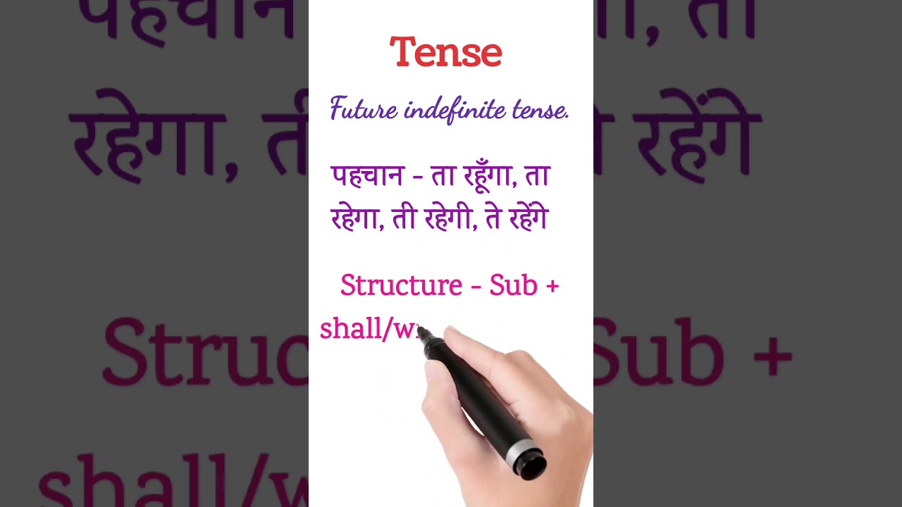 Video vishwa.  Future imperfect tense in easy method by Raunak Tiwari. 