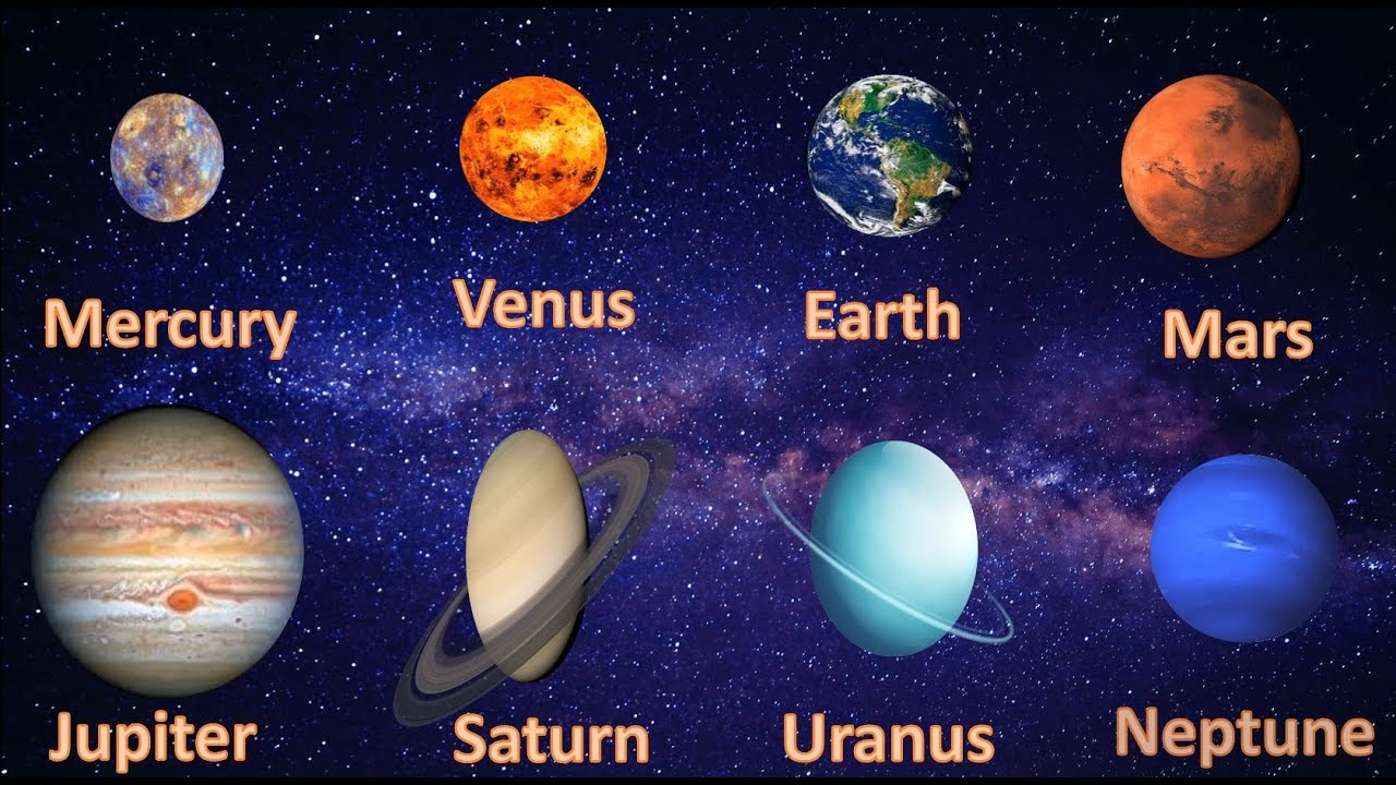 Can you name the 8 planets of the solar system song for kids | Planet song and video