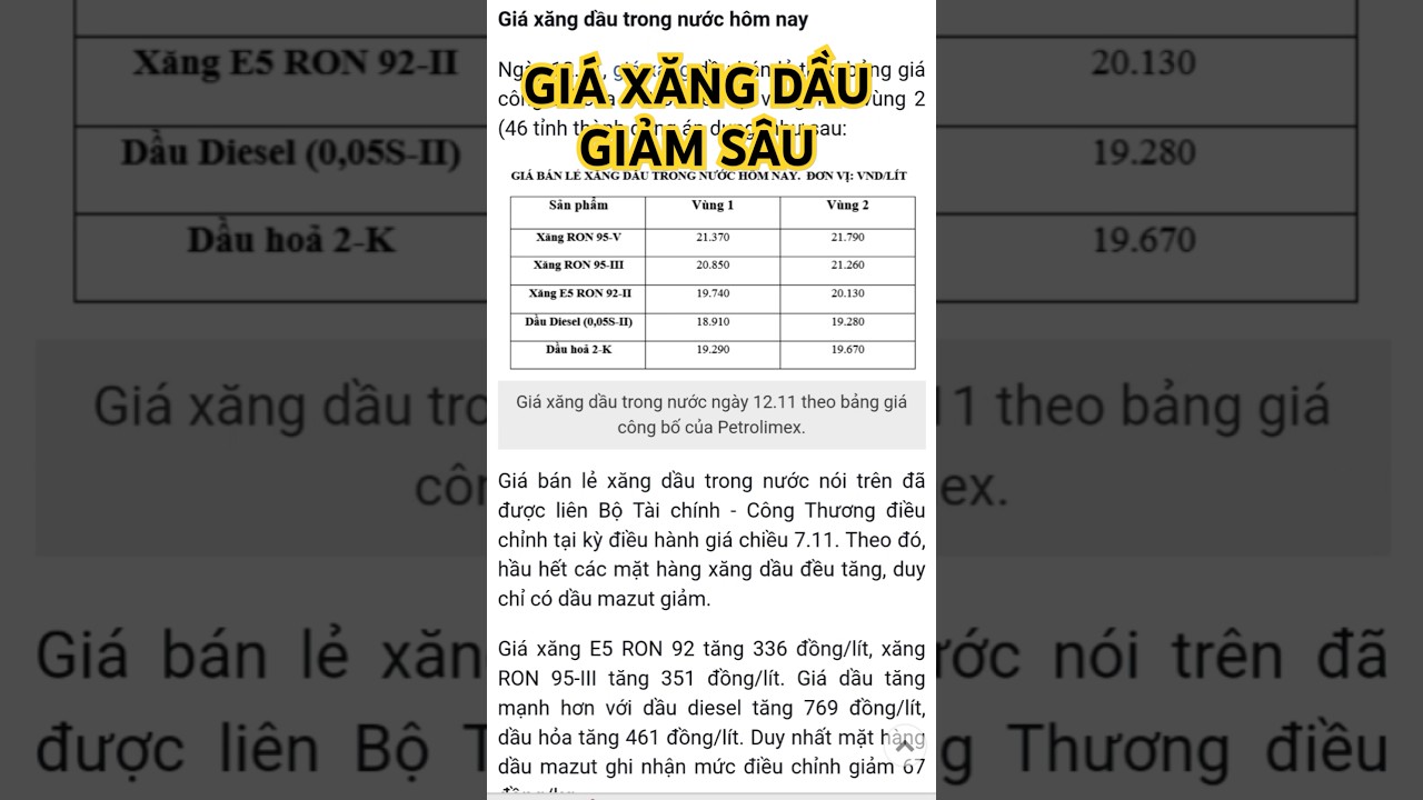 Gi&aacute; xăng dầu h&ocirc;m nay, gi&aacute; xăng dầu 12/11 #tintuc #xangdau #gi&aacute;xăngdầu #shorts