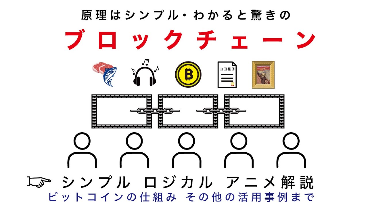 【アニメ解説】わかると驚き！ ブロックチェーン　〜ビットコインの仕組み・その他の活用事例まで〜