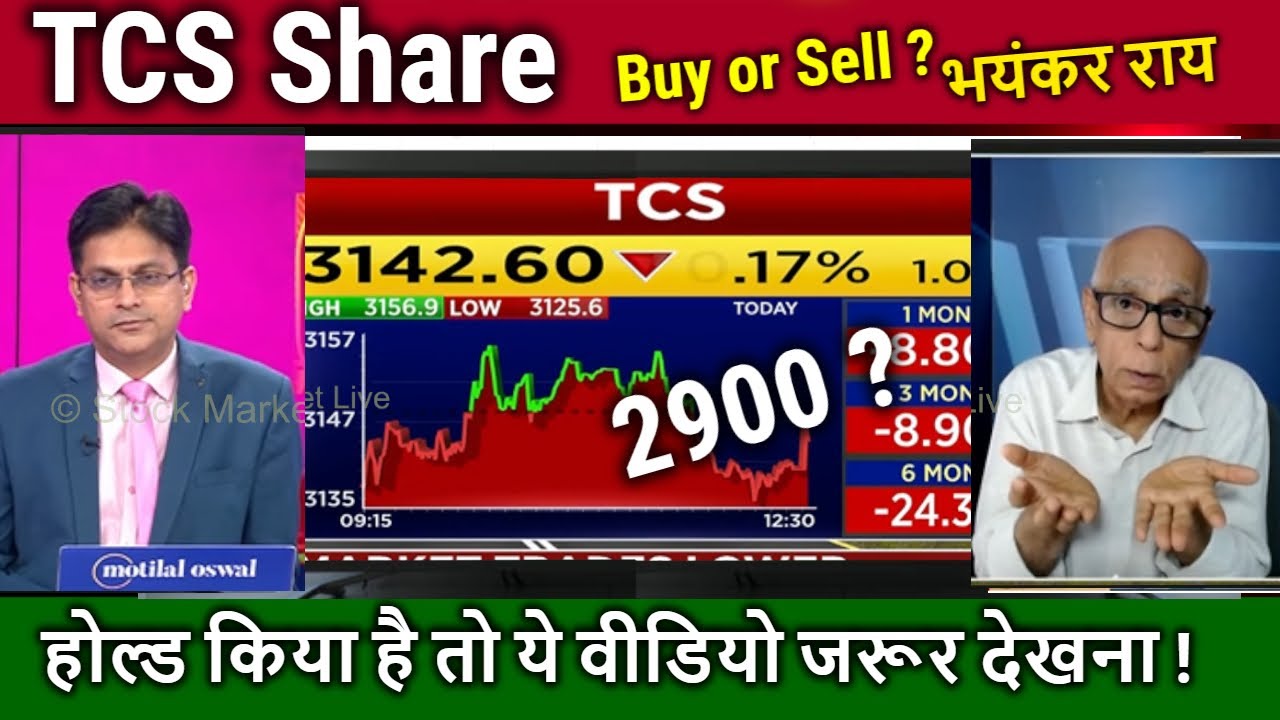TCS Share news today,Buy o not ?tcs share analysis prakash gaba,tcs share price target tomorrow