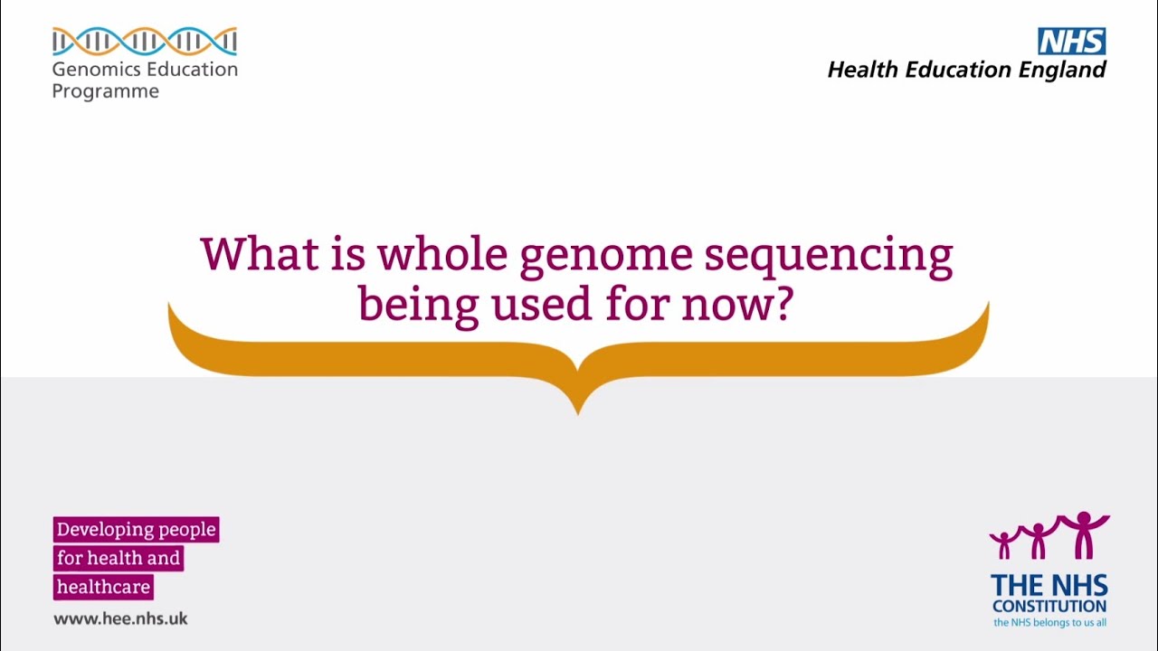 Whole Genome Sequencing: What is whole genome sequencing used for now?