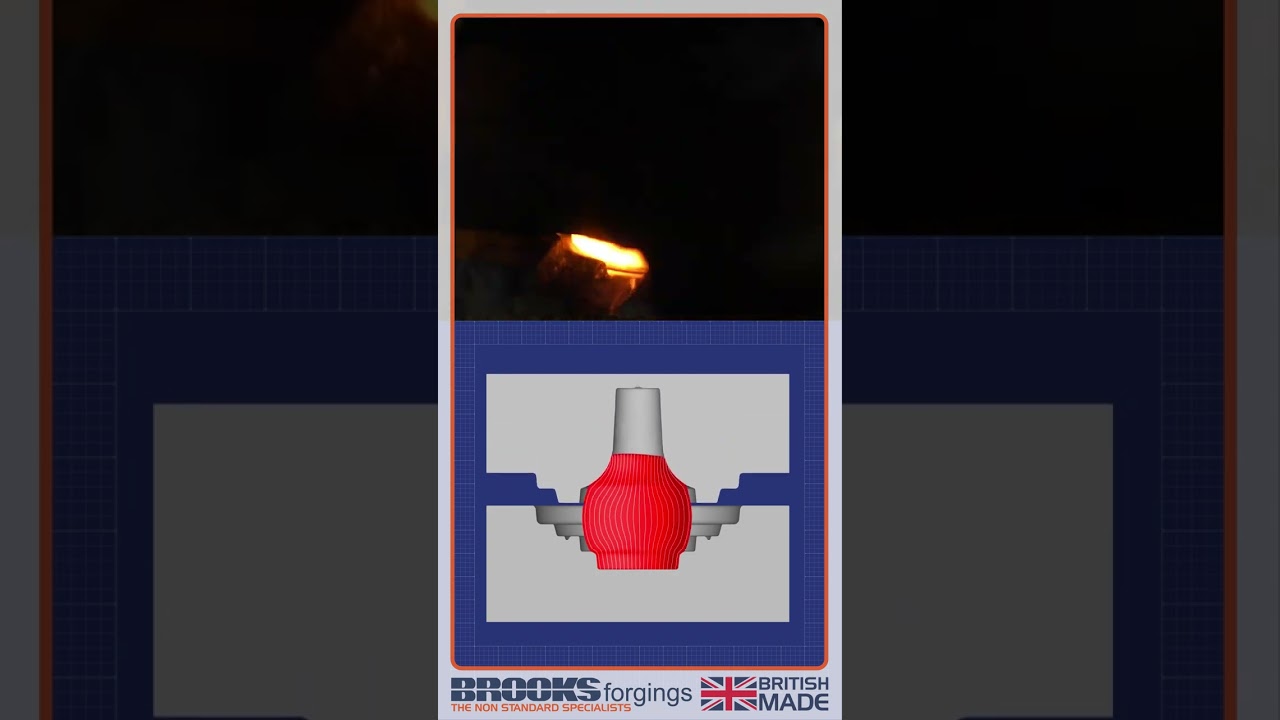 Metal Grain + Forging = Stronger Components 