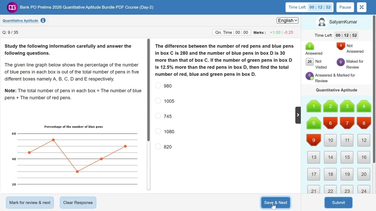 How to approach po_pre Quant sectionalMock 2026 | 91.54%| #banking #bankpo #bankresult