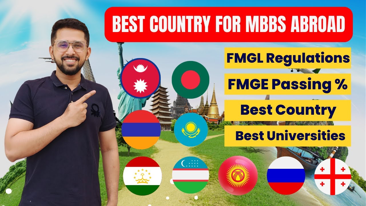 Best Country for MBBS Abroad for Indian Students 2025 (Ranked) | BONUS: Top Colleges in Each Country
