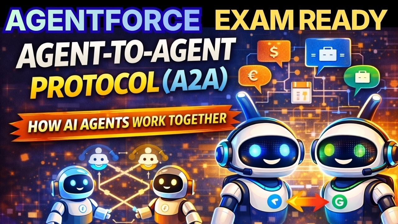 Agent-to-Agent Protocol (A2A): How AI Agents Actually Work Together: Agentforce Specialist Exam