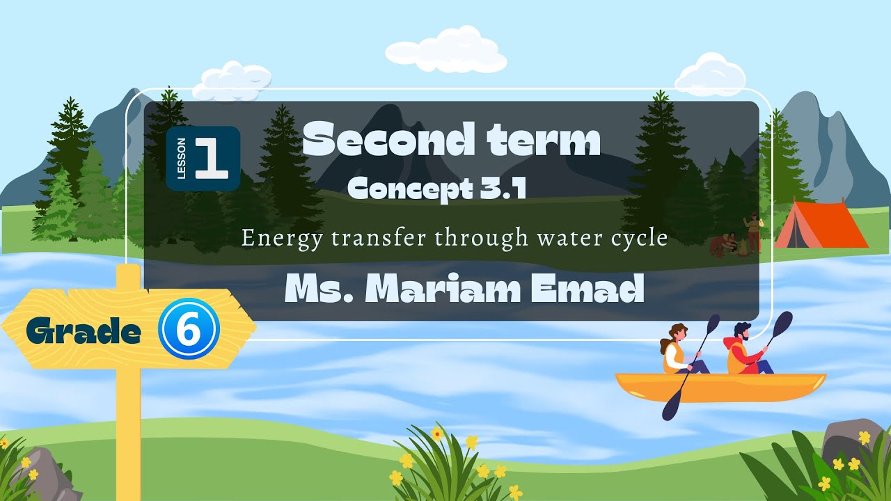 Science grade 6| 2024 concept 3.1 lesson 1 Water cycle second term #ساينس سادسة ابتدائي الترم التاني