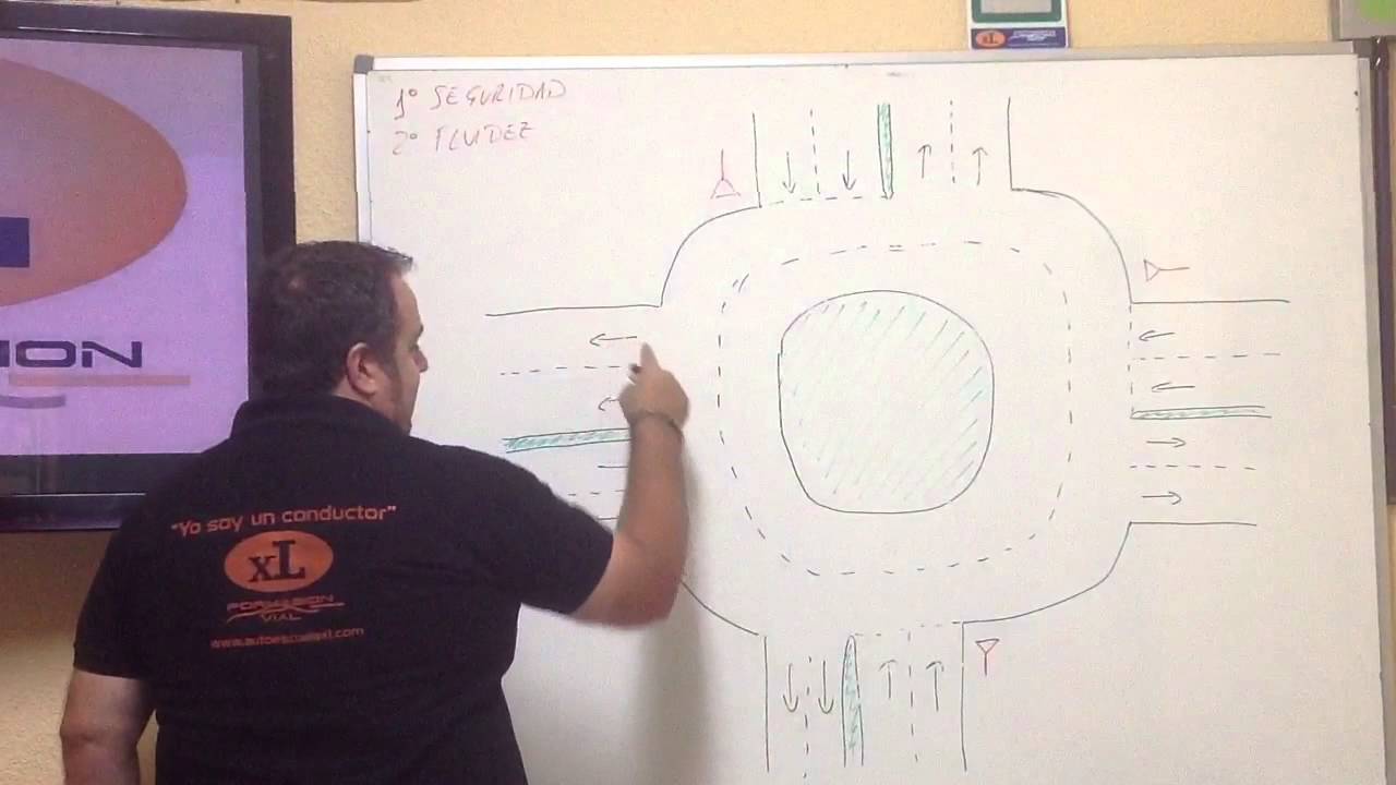 Glorietas o rotondas.