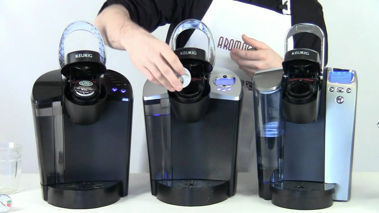 Keurig B40 vs B60 vs B70