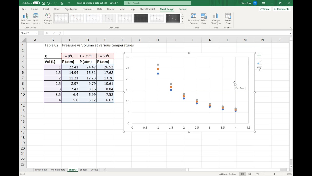 CHEM1151K Excel Lab Exercise 02 Plotting Multiple Datasets