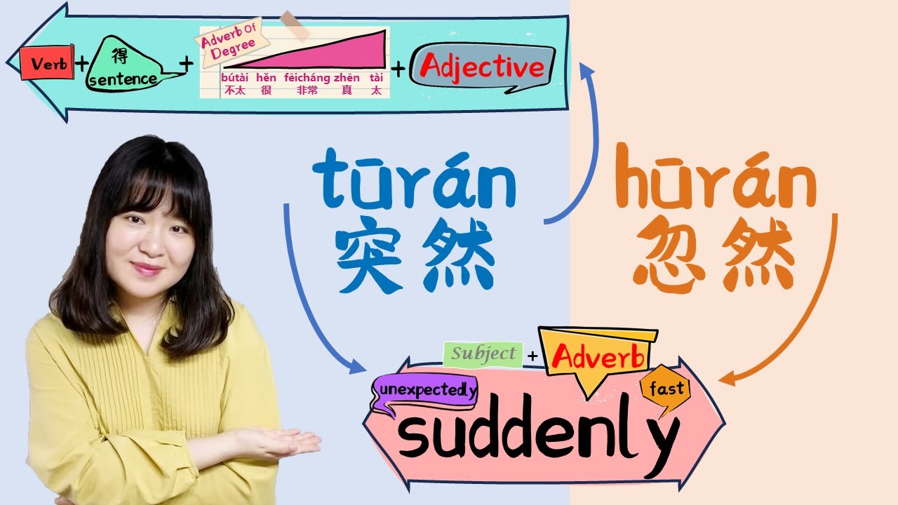 【New HSK2&3】【Modal Verb 7】：突然（tūrán） vs 忽然（hūrán） #newhsk2  #newhsk3【Chinese Grammar Booster】