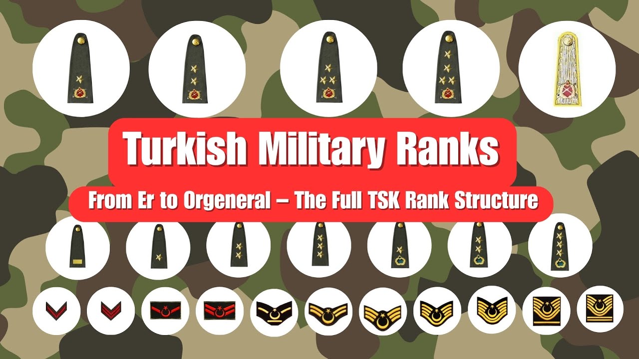 Turkish Military Rank