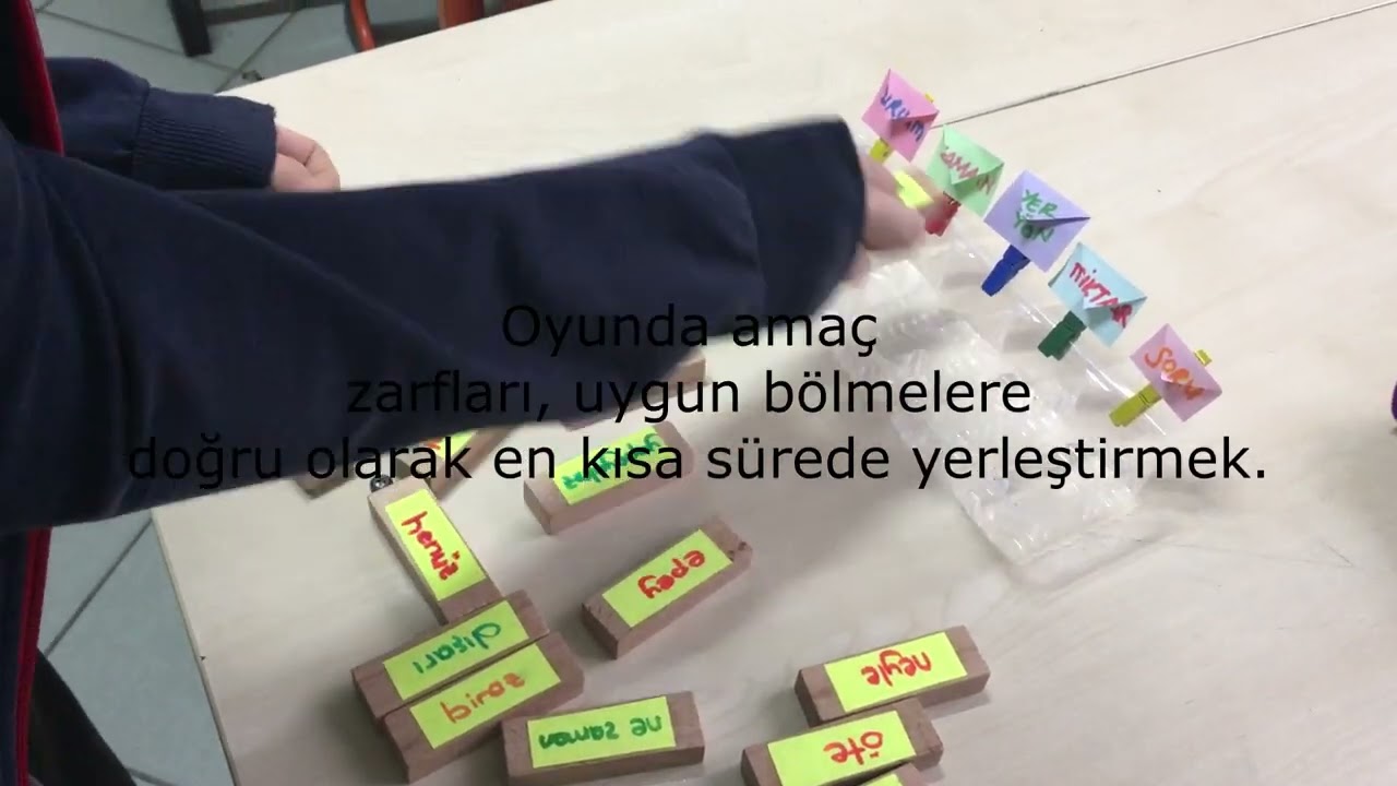Eğitsel Oyun - Zarf