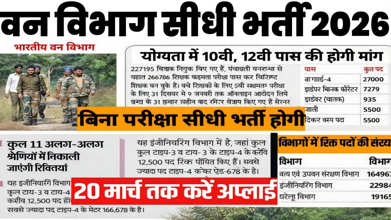 वन विभाग सीधी भर्ती 2026। 10वीं 12वीं ग्रेजुएट अभी करें अप्लाई।