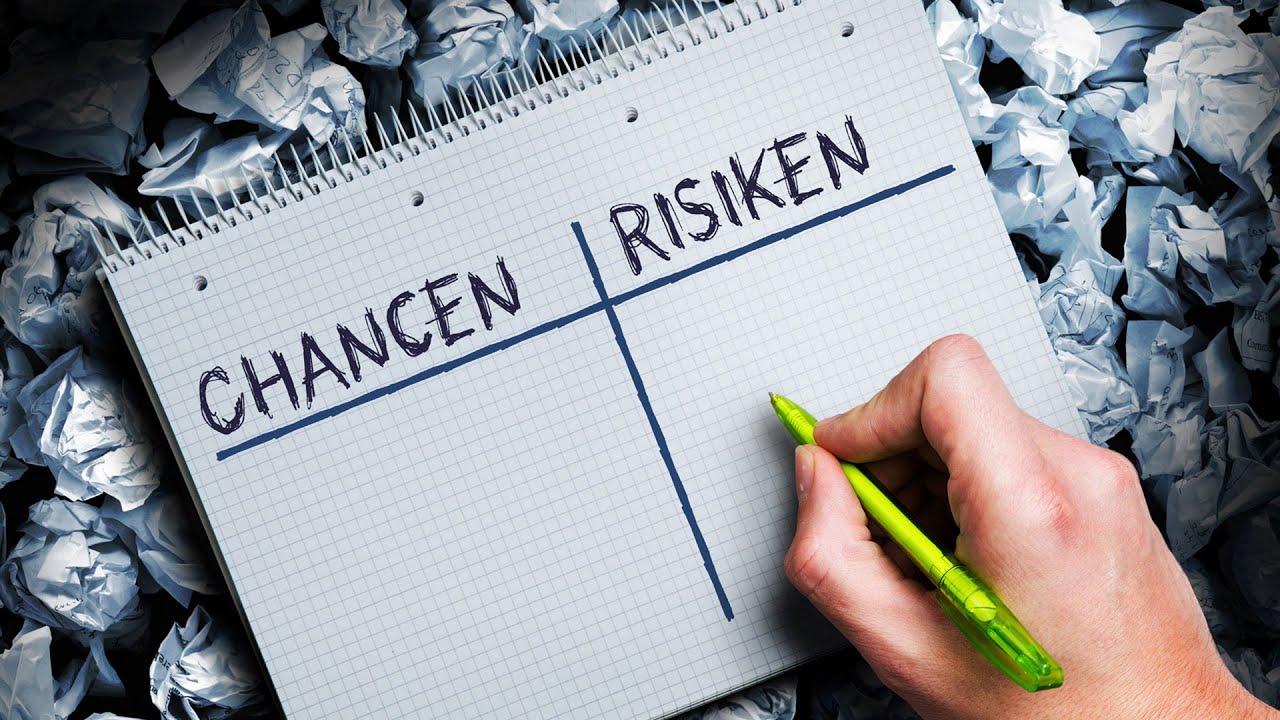 Das Chance-Risiko-Verhältnis - Teil 1