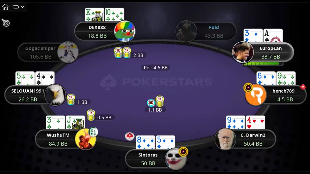 Titans Event $5,200 NLHE C. Darwin2 | bencb789 | €urop€an - Final Table Replay