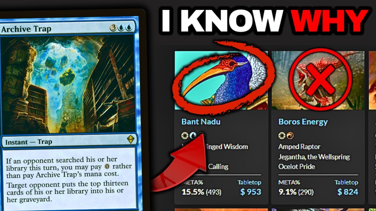 The Modern Metagame Is Predictable With This One Deck!