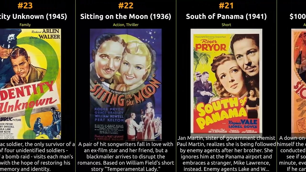 Roger Pryor - Best movies