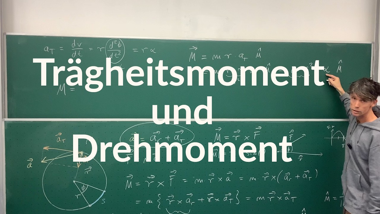 Drehmoment und Trägheitsmoment eines Massepunktes