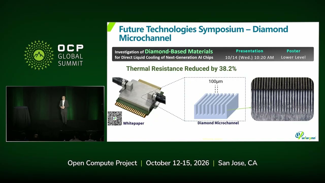 Powering AI Infrastructure: Innovations in Compute, Power, Connectivity and Cooling