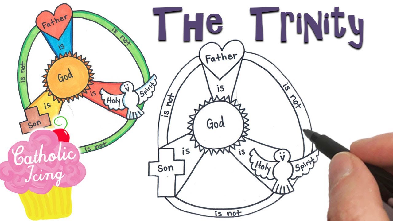 Catholic How To Draw: The Trinity Shield (For Kids!)