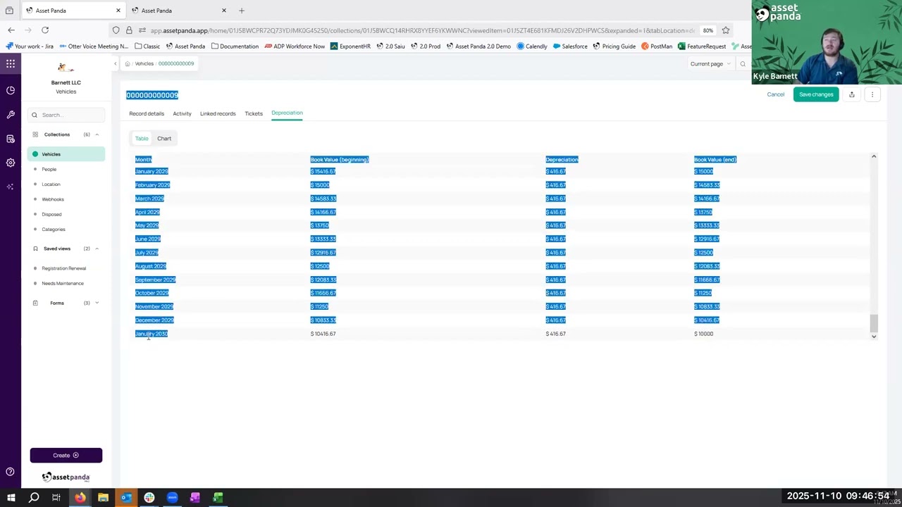 Depreciation in Asset Panda Pro