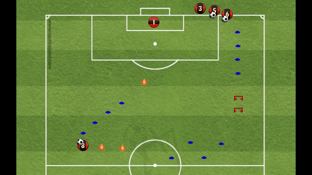 CIRCUITO F&iacute;sico T&eacute;cnico F&Uacute;TBOL con FINALIZACI&Oacute;N ⚽️🥅