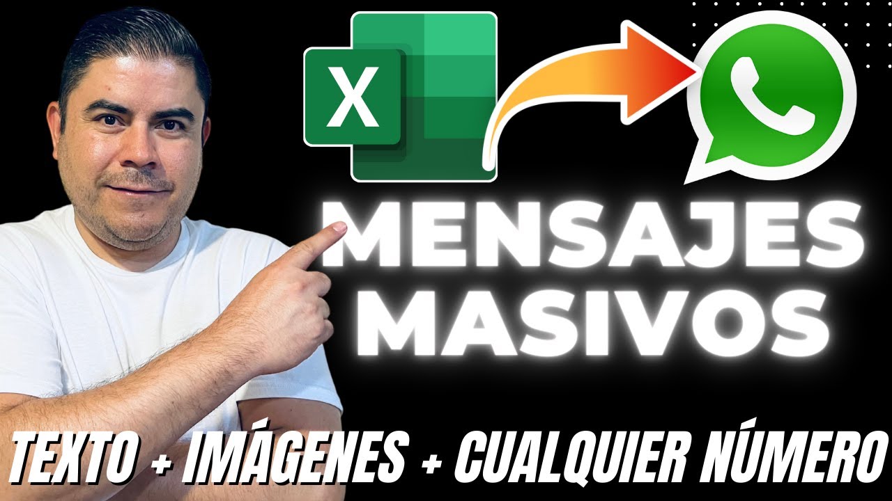 Enviar Mensajes Masivos de WhatsApp desde Excel, incluyendo texto e imágenes (a cualquier número)