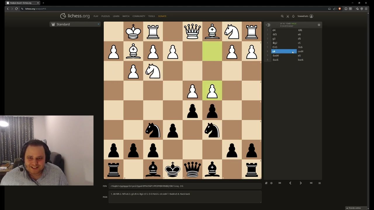 Tournament Recap 3: Catalan (5/6)