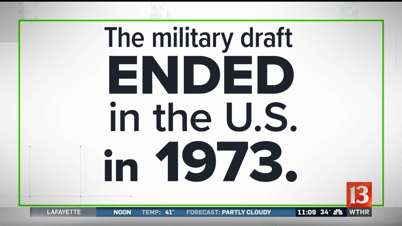 VERIFY: Draft and FAFSA