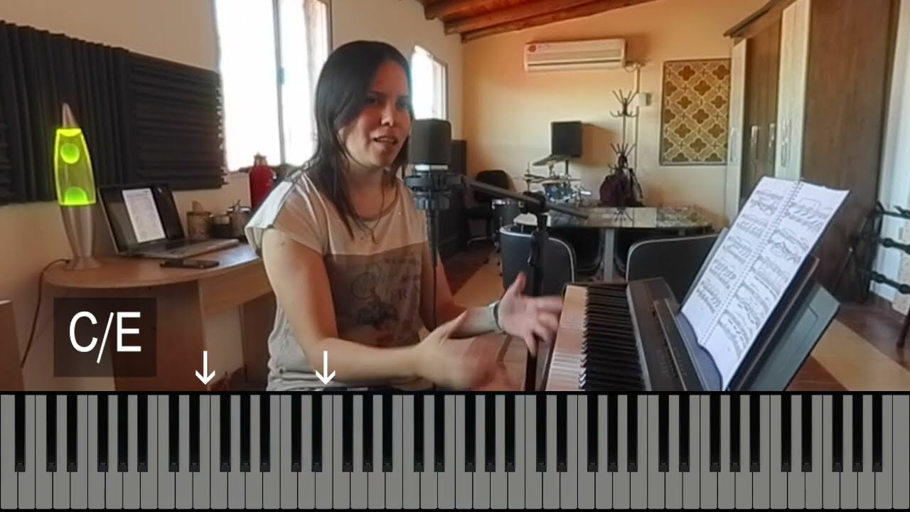 6- Santo por siempre | Chris Tomlin & Miel San Marcos | Piano tutorial