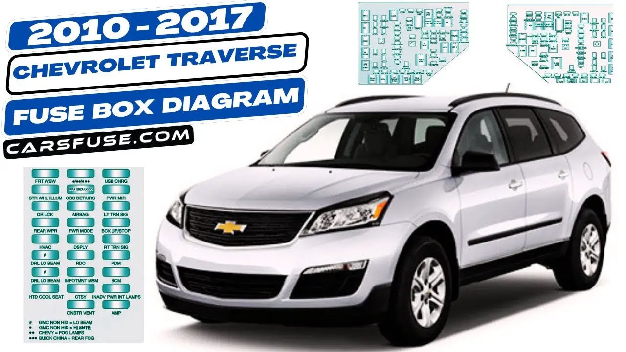 Fusebox Location & Diagrams: (2010/2011/2012/2013/2014/2015/2016/2017) Chevrolet Traverse