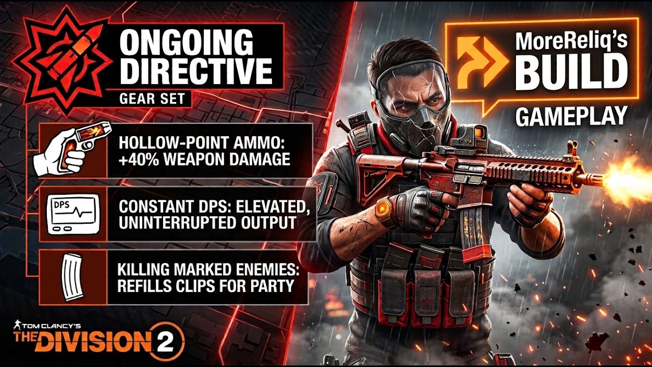 Division 2 Legendary Ongoing Directive build