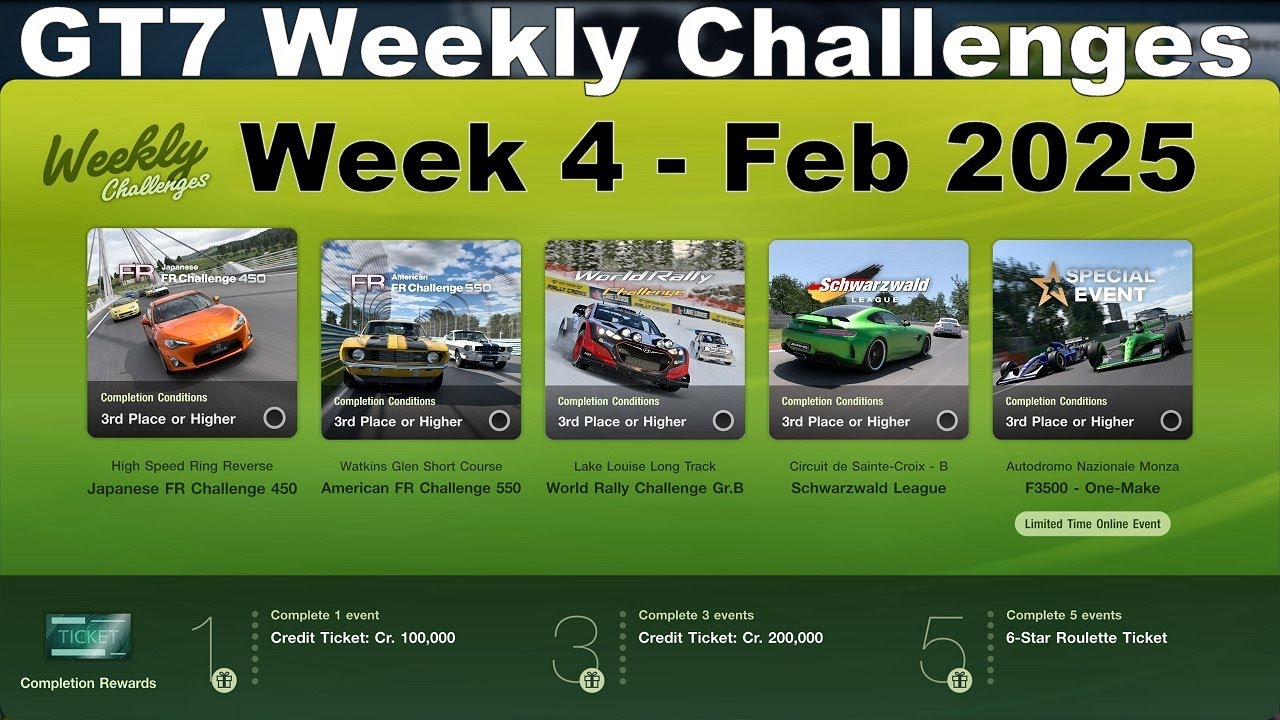 GT7 Weekly Challenges: Feb 2025 Week 4 +Tunes/Car Setup Earn 1.3m credits Gran Turismo 7 on PS5
