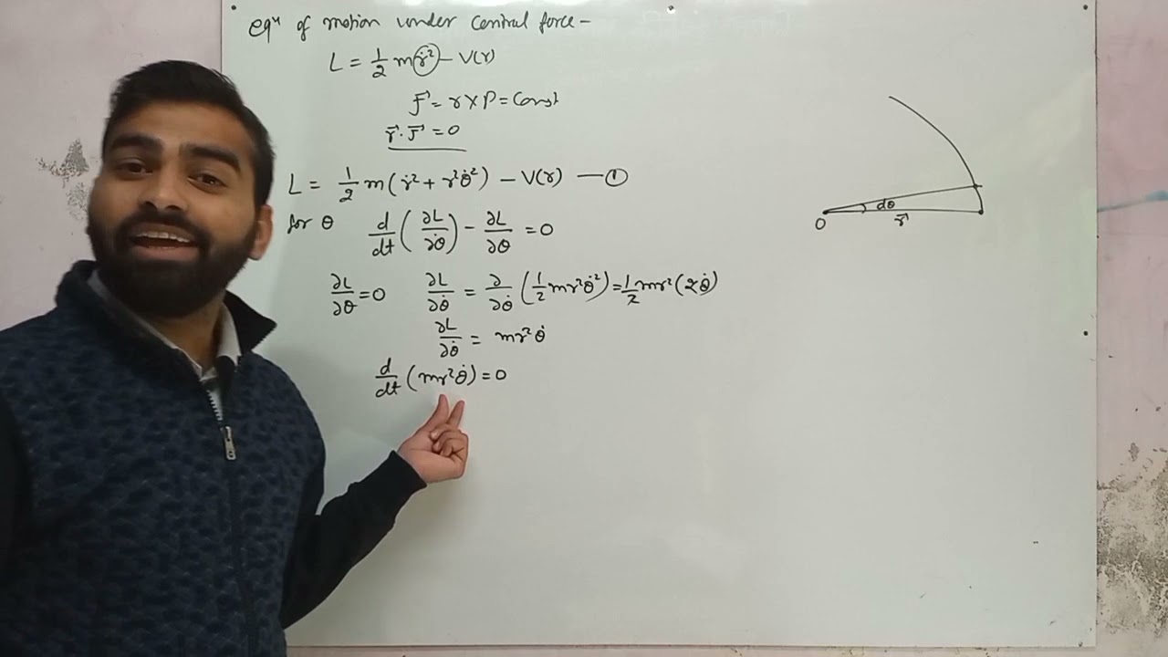 Equations of motion under central force | Differential equation for an orbit || classical mechanics
