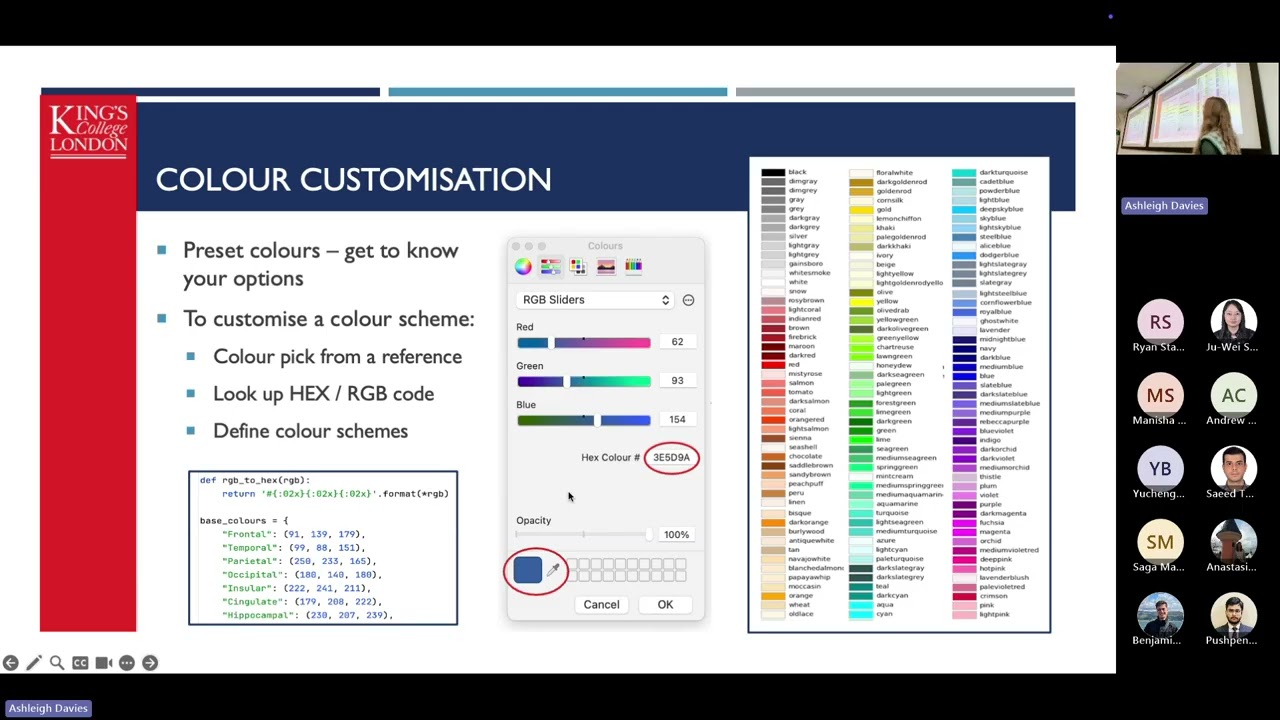 A tutorial on plotting and data visualisation (for papers and posters)