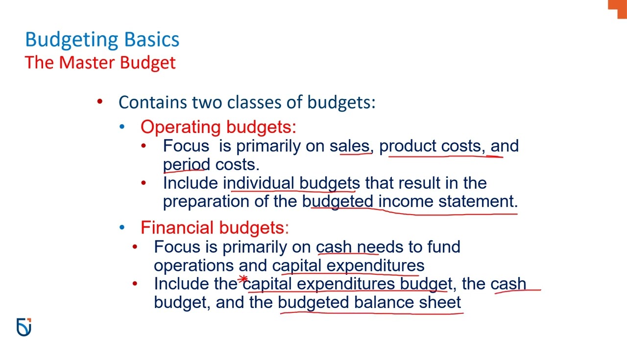 Master Budget Lecture - Part 1 Introduction