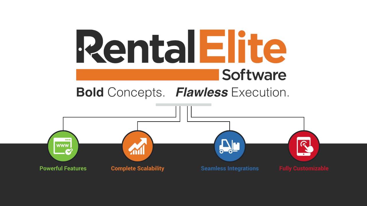 Point of Rental Software - Rental Elite