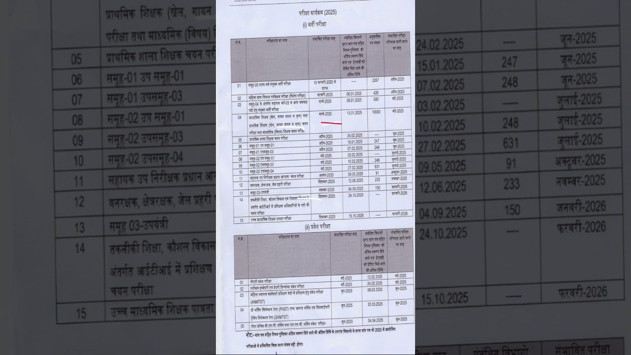 MP ESB Exam calendar #song #movie #mptetvarg3notification #mptet #mpteachervarg2 #teacher # #music