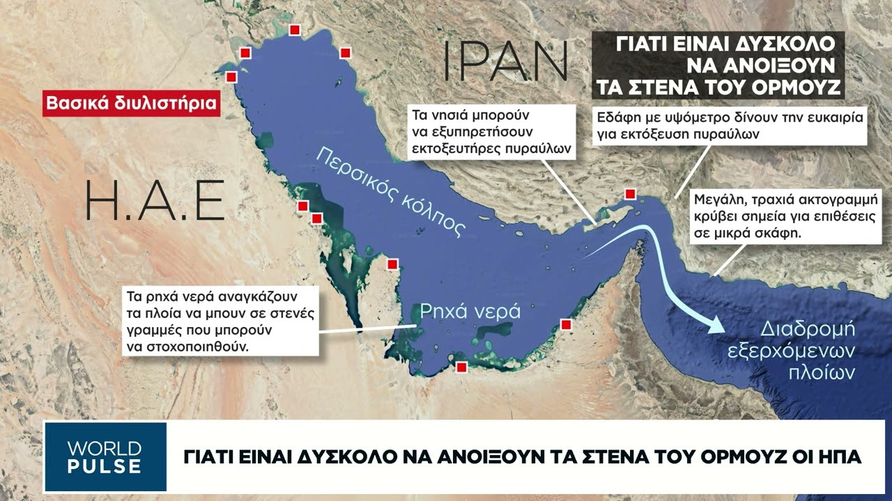&Mu;&epsilon; &tau;&iota; &alpha;&pi;&epsilon;&iota;&lambda;&epsilon;ί &tau;&omicron; &Iota;&rho;ά&nu; &tau;&iota;&sigmaf; &Eta;&Pi;&Alpha; &alpha;&nu; &delta;&epsilon;&nu; &iota;&kappa;&alpha;&nu;&omicron;&pi;&omicron;&iota;&eta;&theta;&omicron;ύ&nu; &omicron;&iota; &alpha;&pi;&alpha;&iota;&tau;ή&sigma;&epsilon;&iota;&sigmaf; &tau;&omicron;&upsilon;