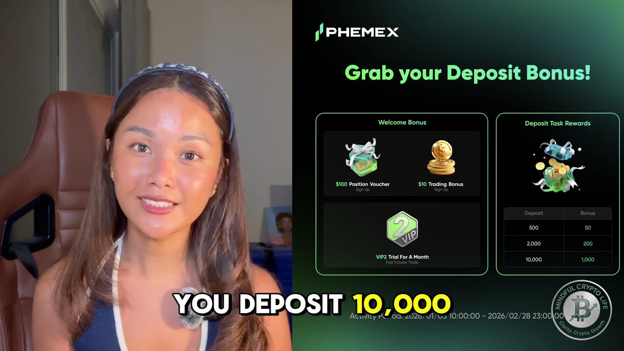 Phemex Bonuses Explained | $100 Airdrop, VIP Trial & Trading Rewards